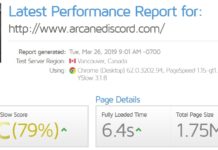 Baseline Speed Indices