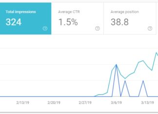 SEO Optimization Test